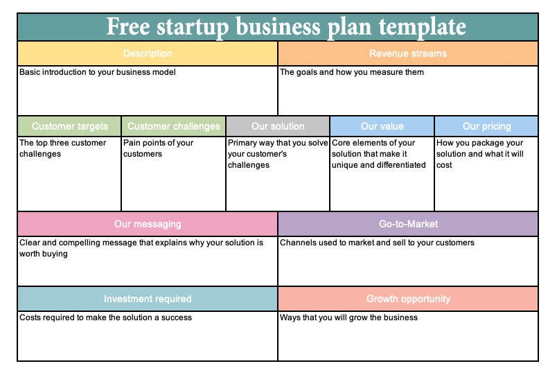 business plan templates free download