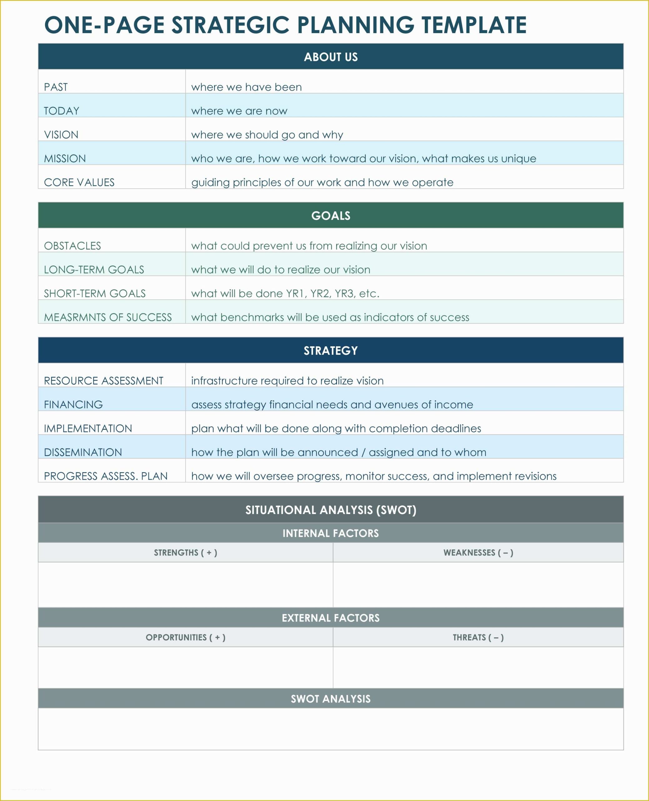 Free Strategic Plan Template Of 9 Free Strategic Planning Templates 
