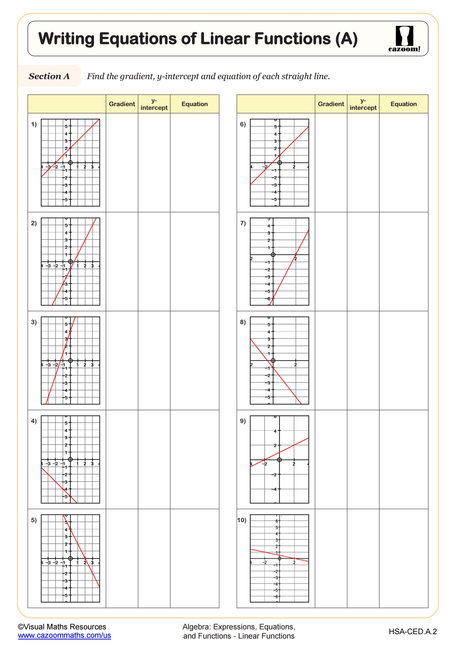 Free Writing Equations From Graphs Worksheet Pdf Download Free Writing 