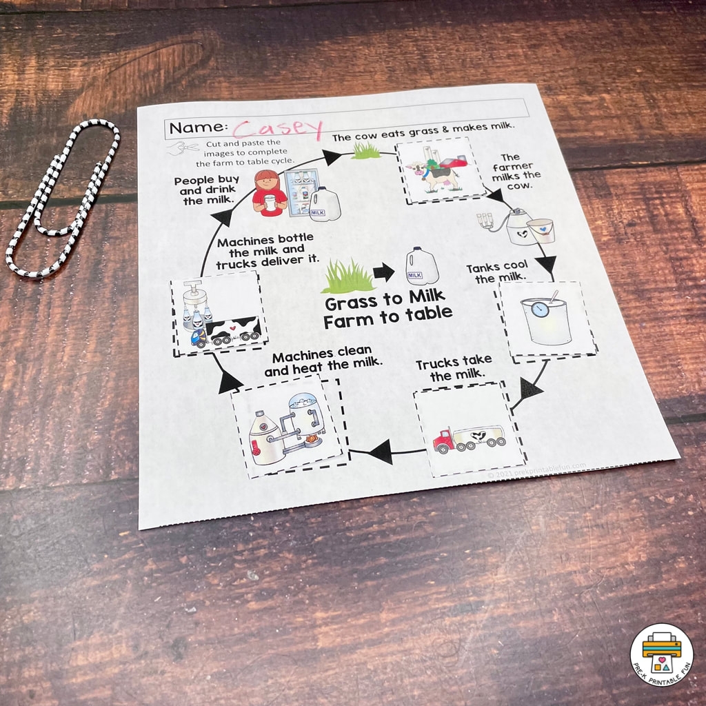 From Grass To Milk Pre K Book Companion Activities