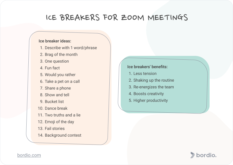 Fun Ice Breaker Games For Virtual Meetings Free Math Worksheet Printable