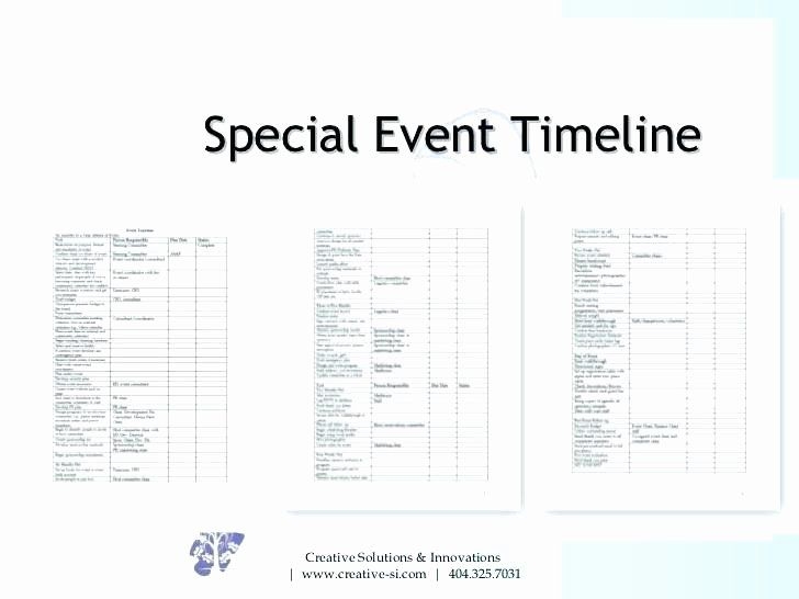 fundraising event planning template