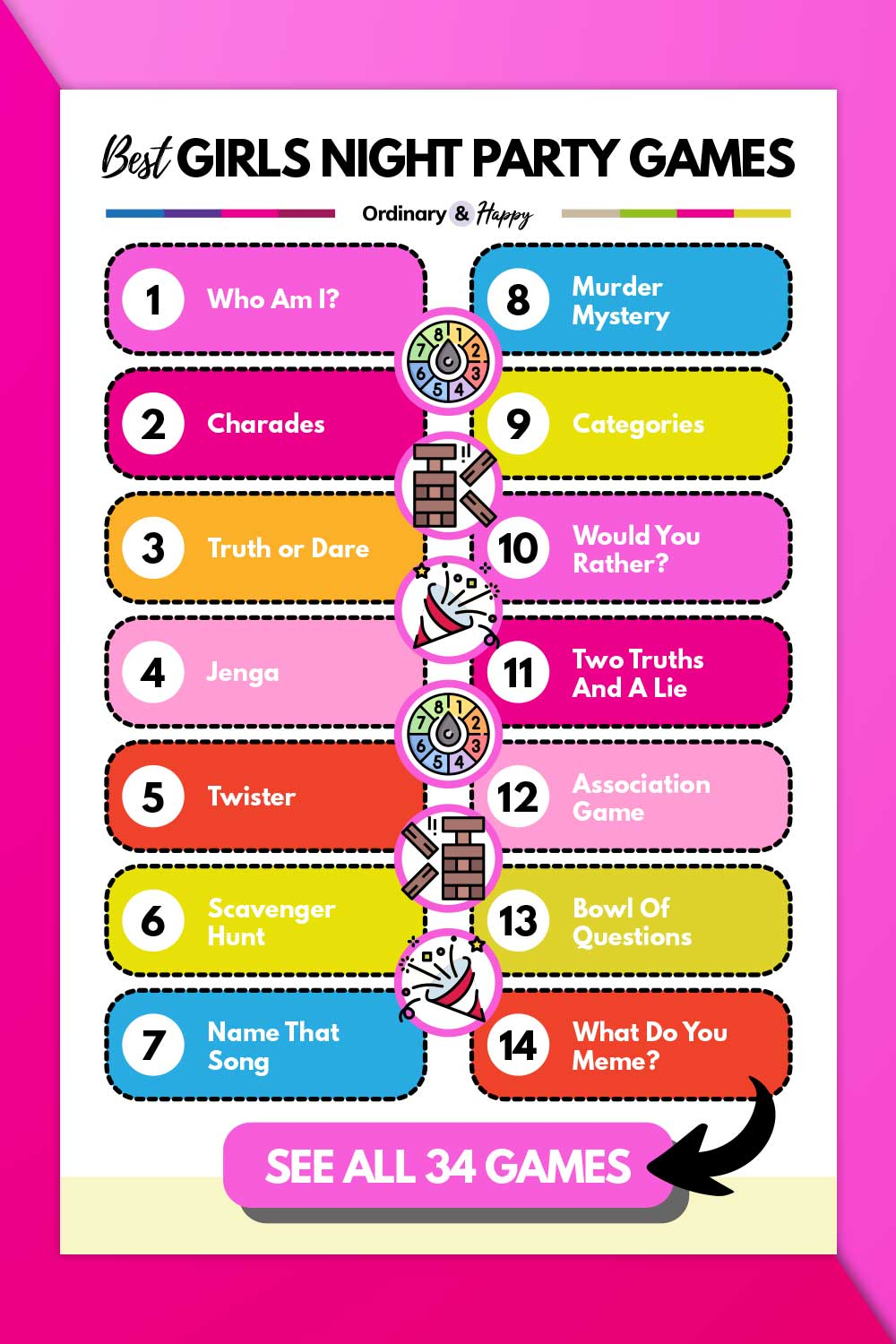 Girls Night Party Games 1 14 Listed Below Girls Night Party Party