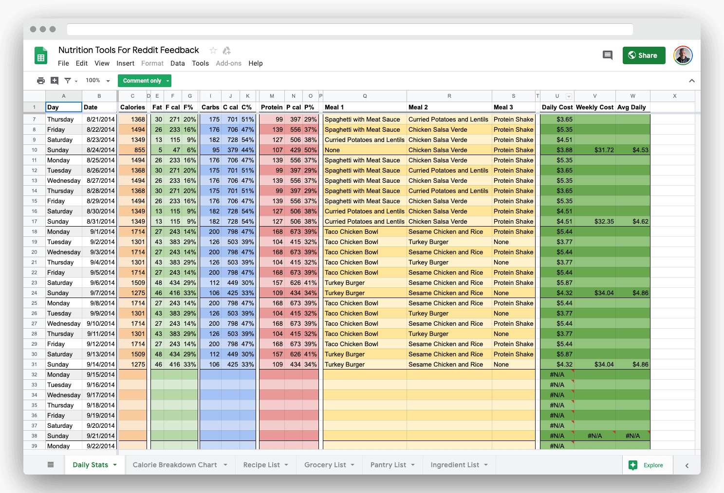 Google Sheets Project Plan Template