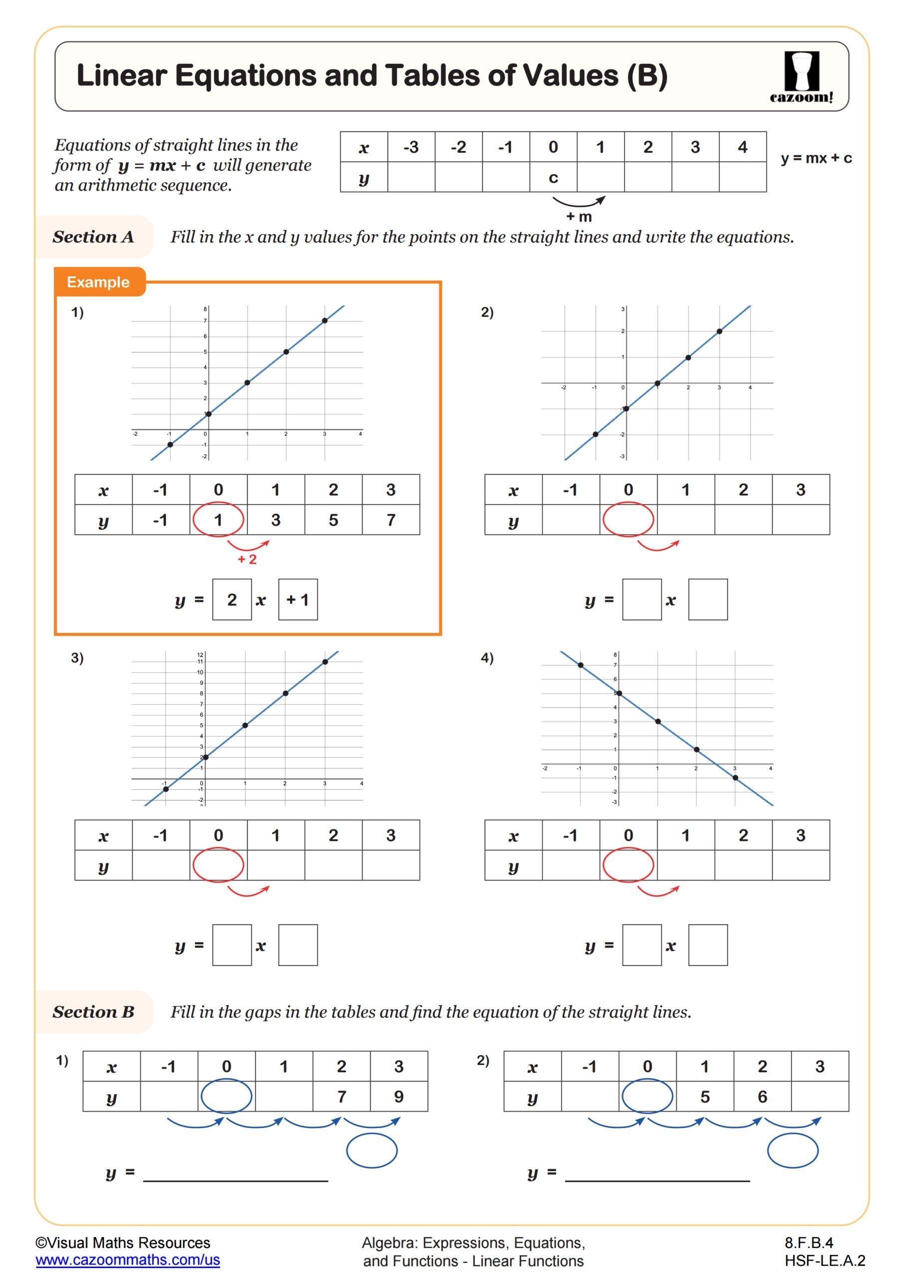 Grade 7 Math Equations Worksheets