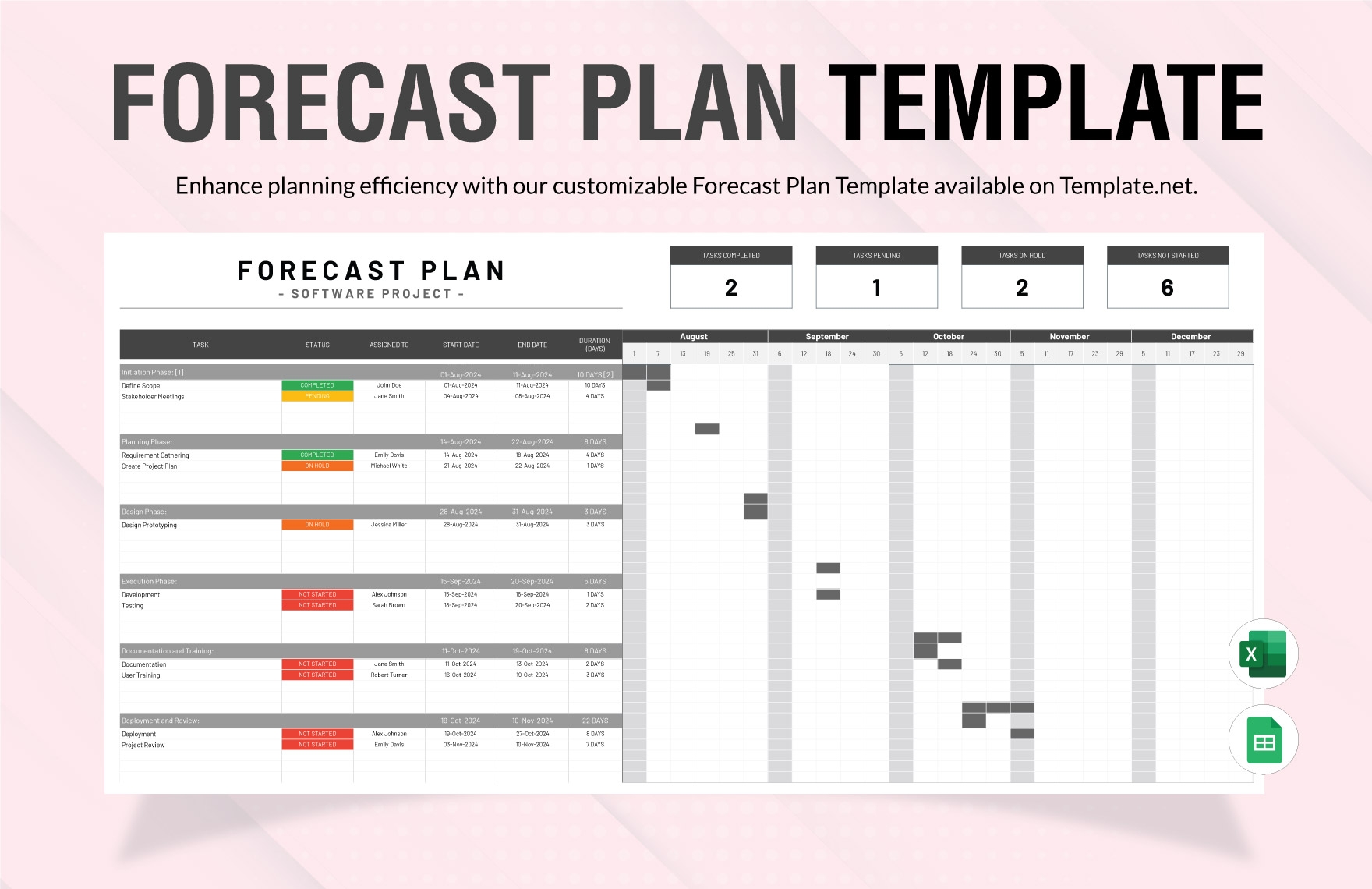 Graduation Plan Template In Excel Google Sheets Download Template