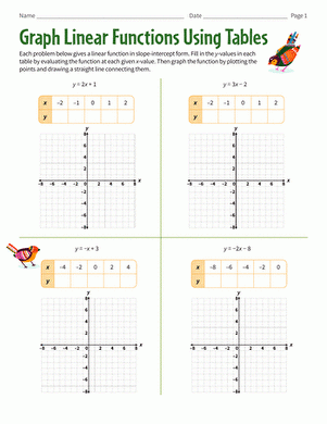 Graph Linear Functions Using Tables Worksheet Education