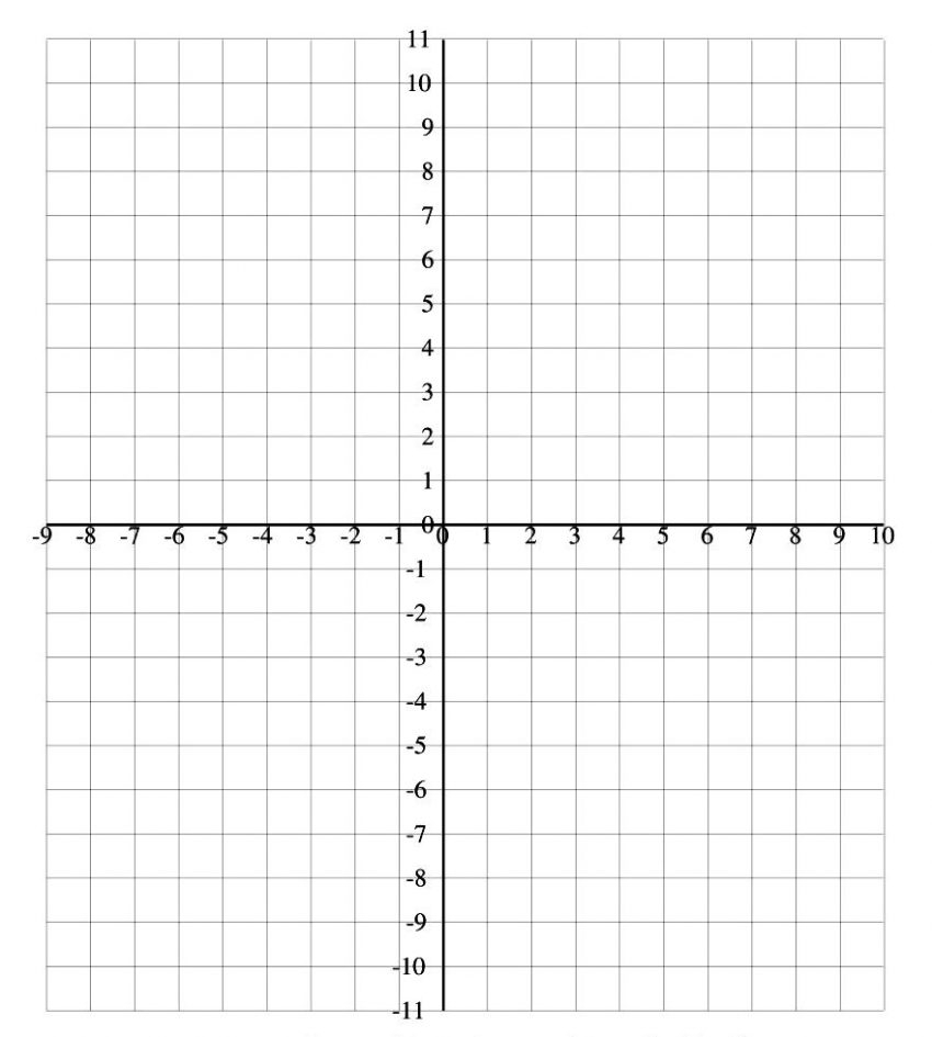 Graph Paper Printable With X And Y Axis Printable Online