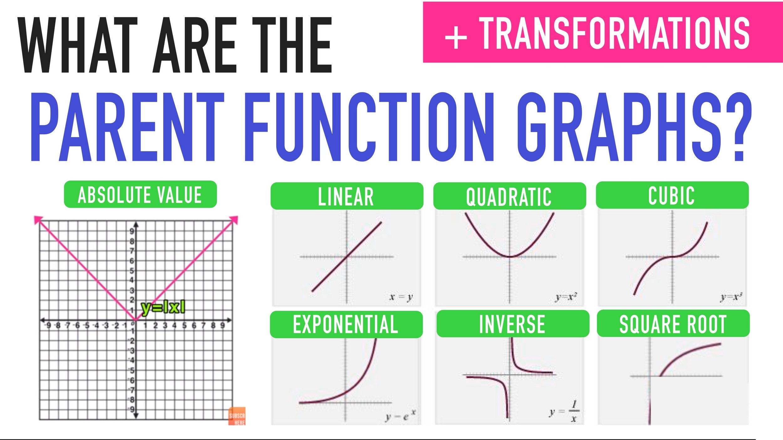 Graph Shapes Names Wolftoolbox