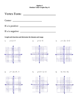 Graphing Absolute Value Equations Inequalities Worksheet By Lexie
