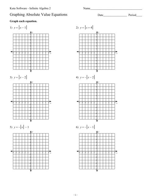Graphing Absolute Value Equations Worksheet Answer Key Tessshebaylo