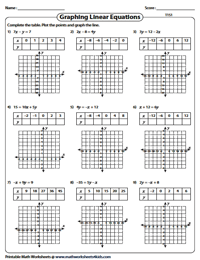 graphing linear equation worksheet