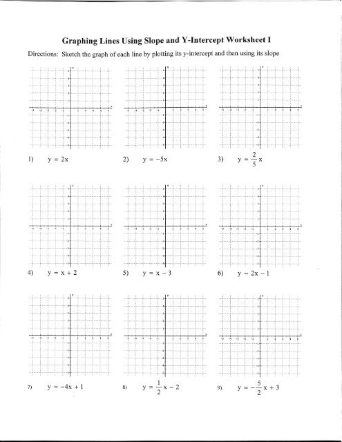 graphing linear equations in slope-intercept form worksheet