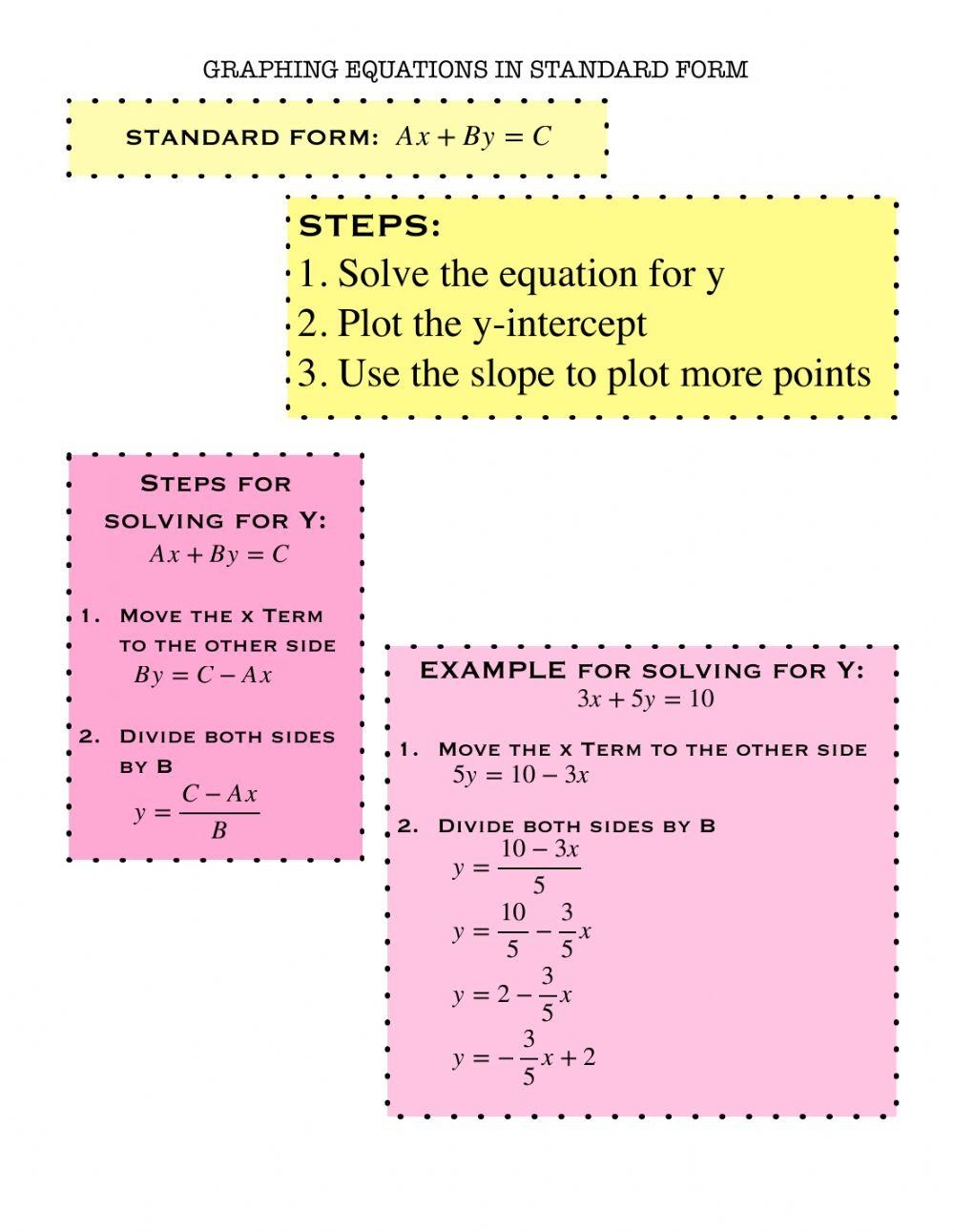 Graphing Linear Equations In Standard Form Worksheet Live Worksheets