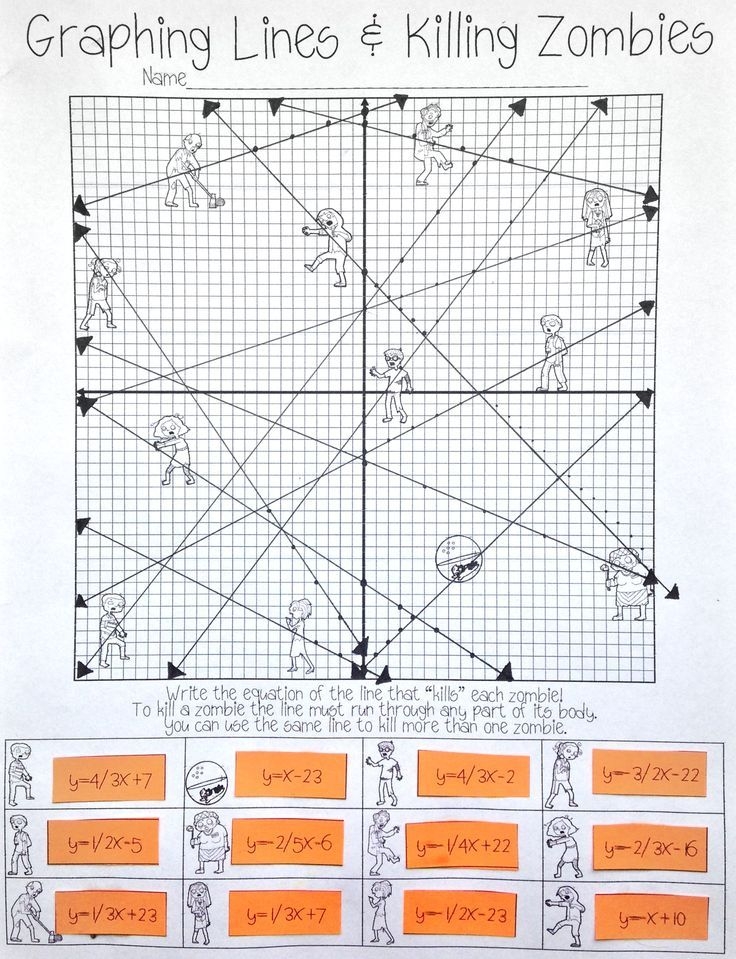 Graphing Linear Equations Quilt Project Worksheet Answer Key Tessshebaylo