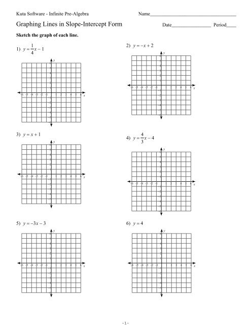 Graphing Linear Equations Slope Intercept Form Worksheet Answers