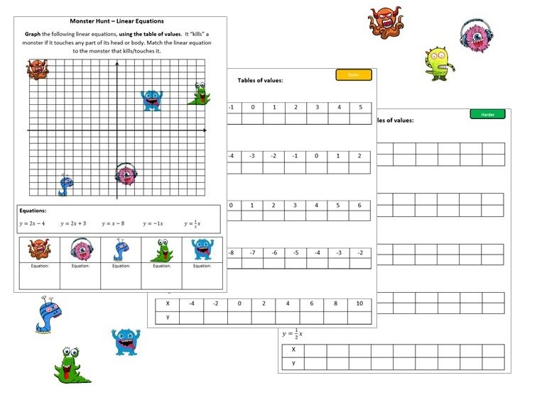 Graphing Linear Equations Worksheet Monster Hunt Teaching 