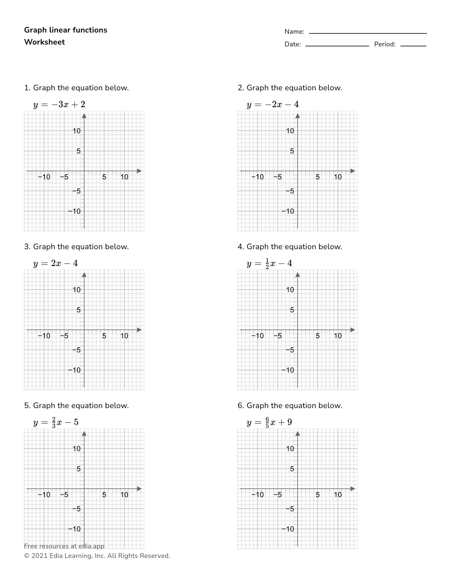 worksheets for graphing linear equations