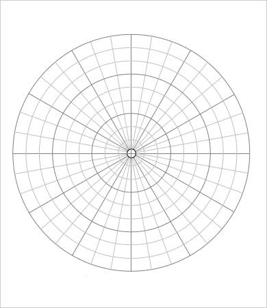 graphing polar equations worksheet
