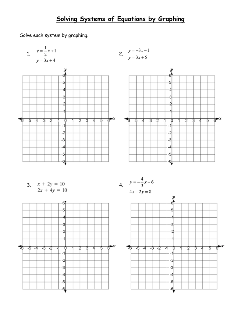 Graphing Systems Of Equations Worksheet Equations Worksheets