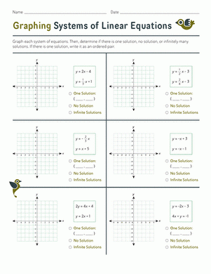 Graphing Systems Of Linear Equations Worksheet Education