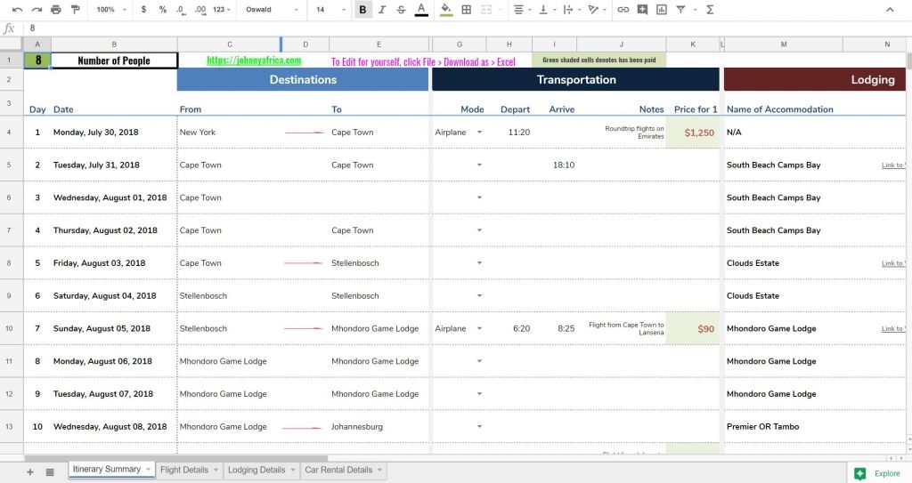 Great Info About Trip Planning Spreadsheet Template Gunbet