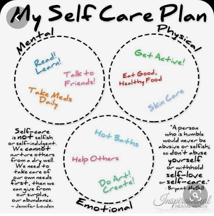Group Therapy Activities Mental Health Activities Mental Health 