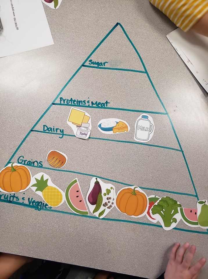 Healthy Food Activities For Preschoolers BEST HOME DESIGN IDEAS