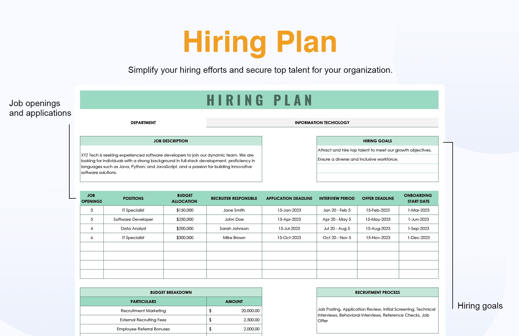 Hiring Plan Template In Excel Google Sheets Download Template