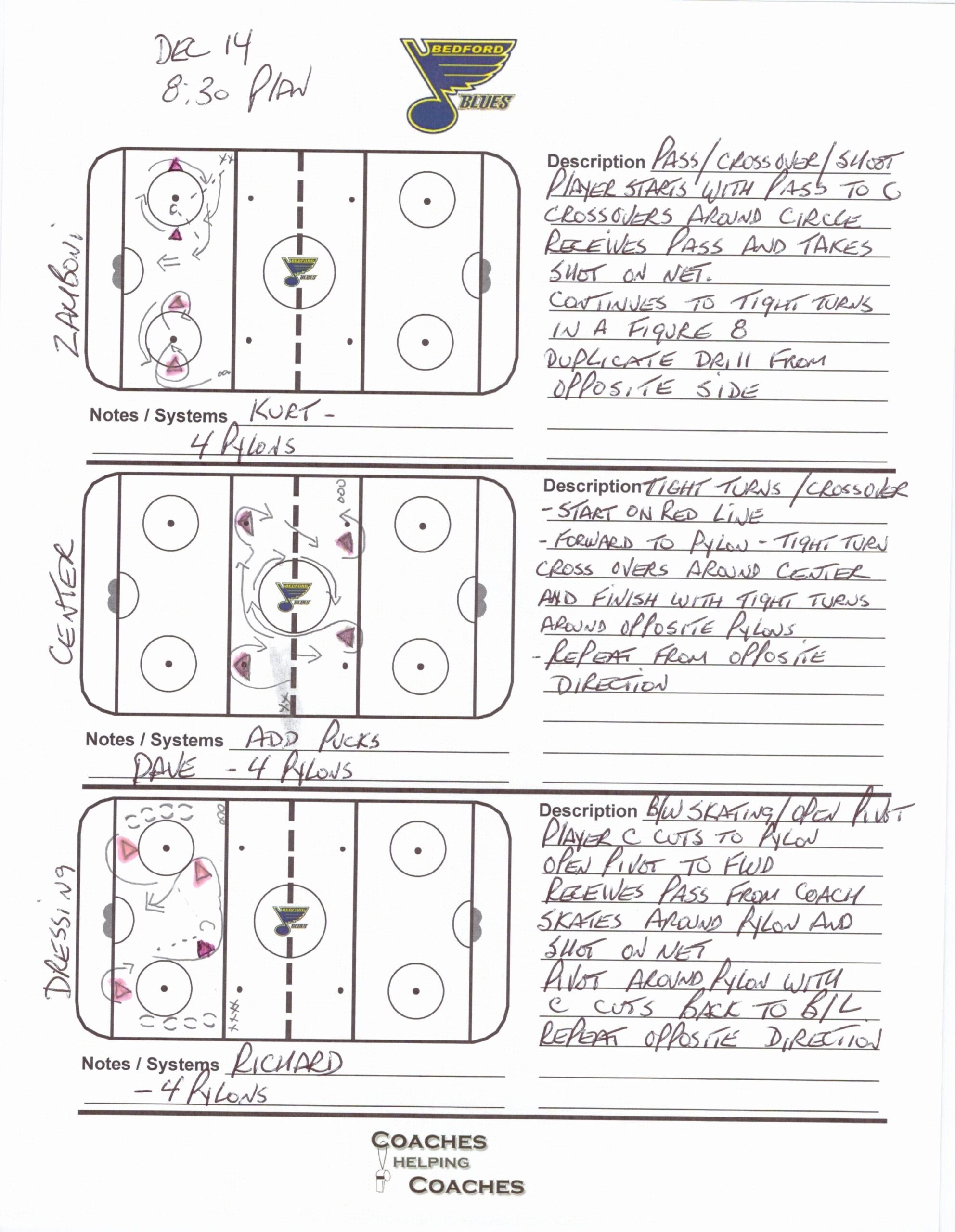 Hockey Practice Plan Template Social Media Template