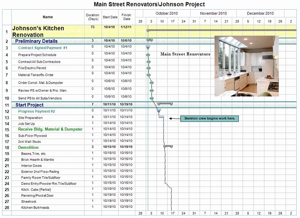 Home Renovation Project Plan Template Home Renovation Project Plan 