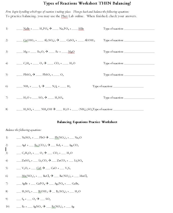 Honors Chemistry Writing And Balancing Equations Worksheet Writing 