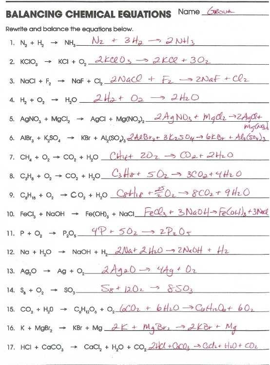 writing and balancing equations worksheet