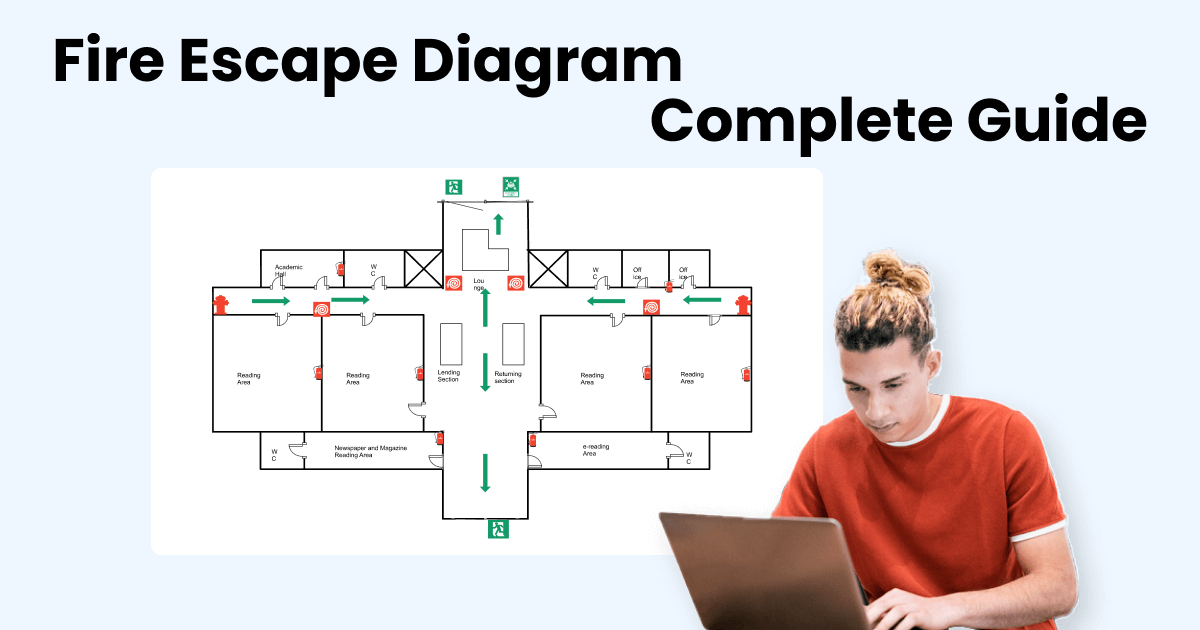 fire exit plan template