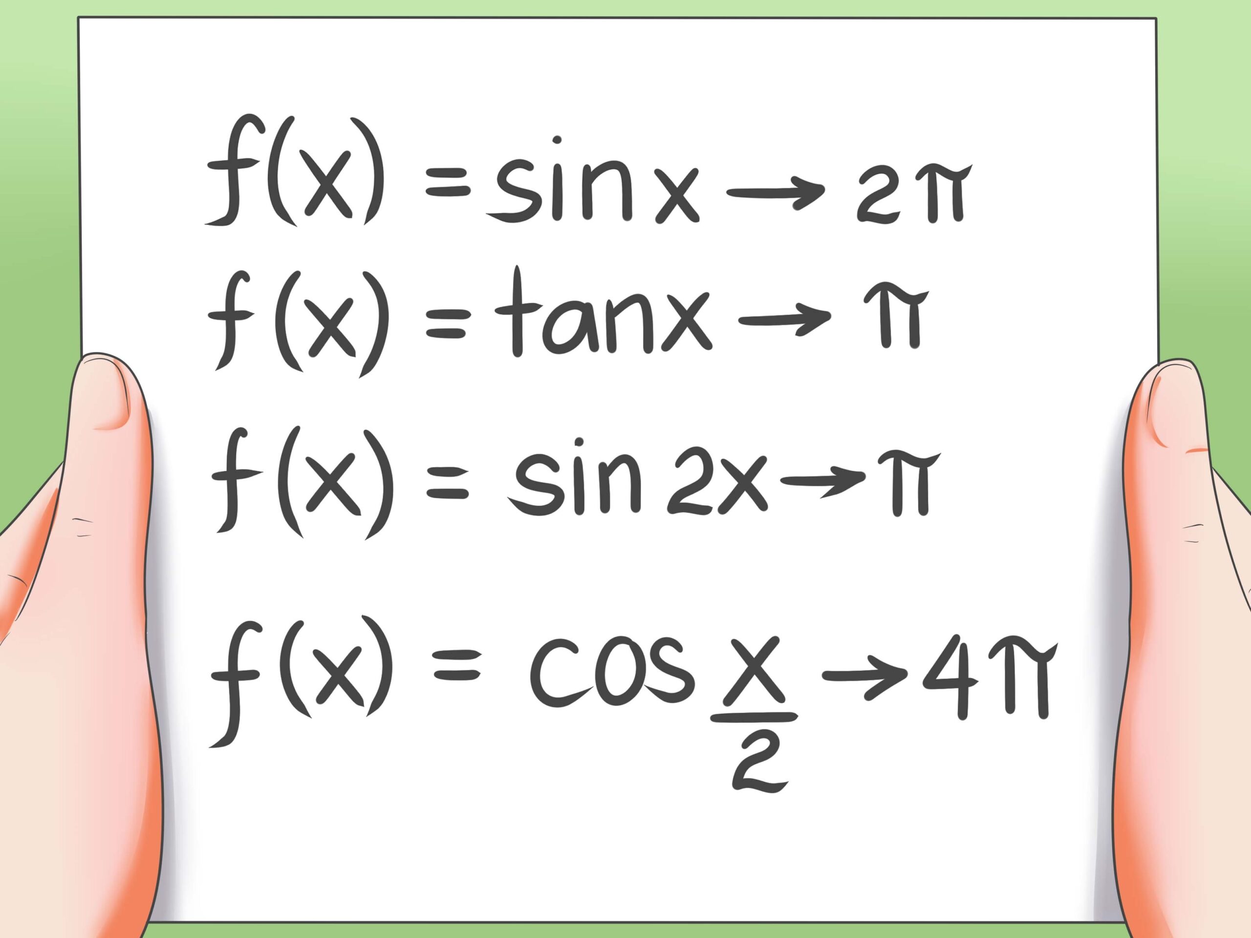 How To Solve Trigonometric Equations A Simple Tutorial