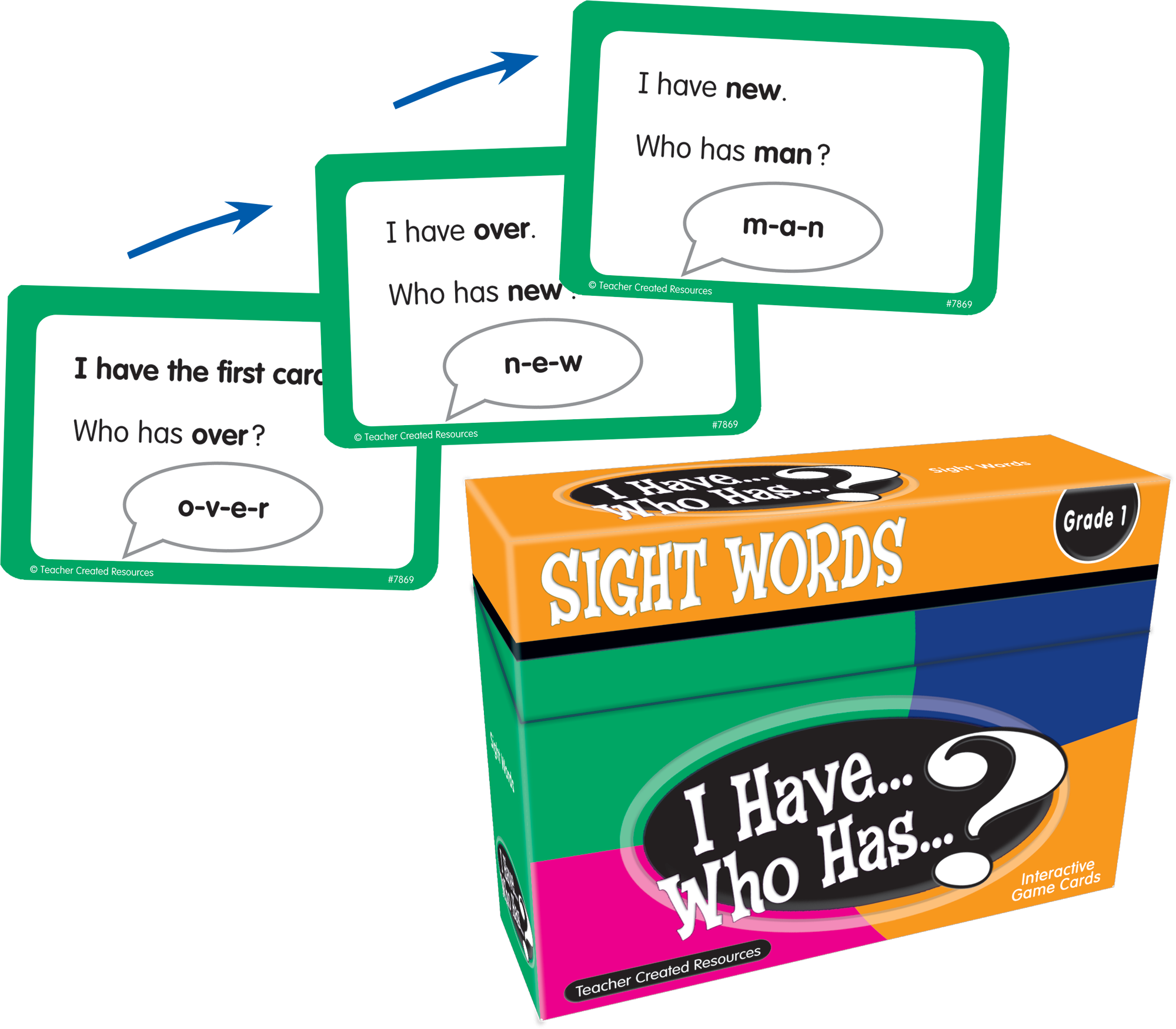 I Have Who Has Sight Words Game Grade 1 TCR7869 Teacher Created 