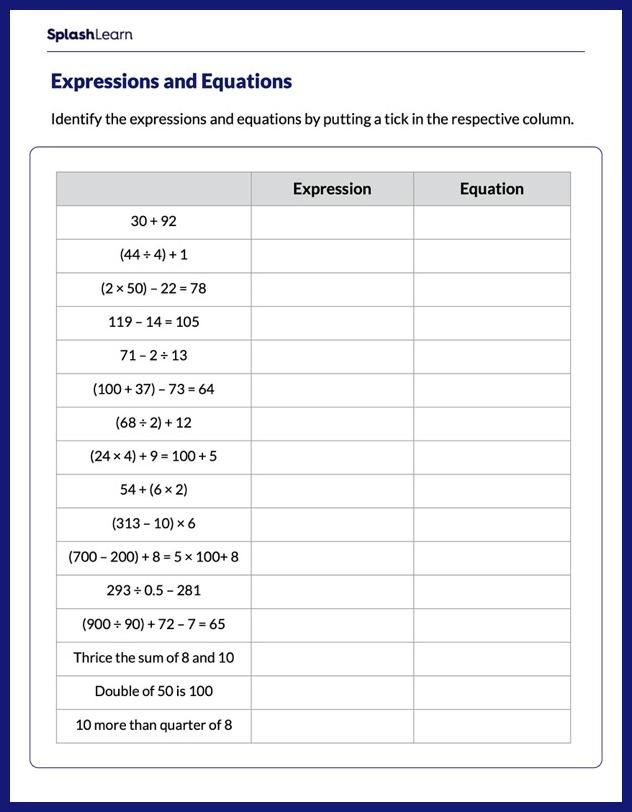 Identify Expressions And Equations Worksheet