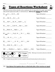 Identifying Chemical Reactions Types Balancing Equations Course Hero