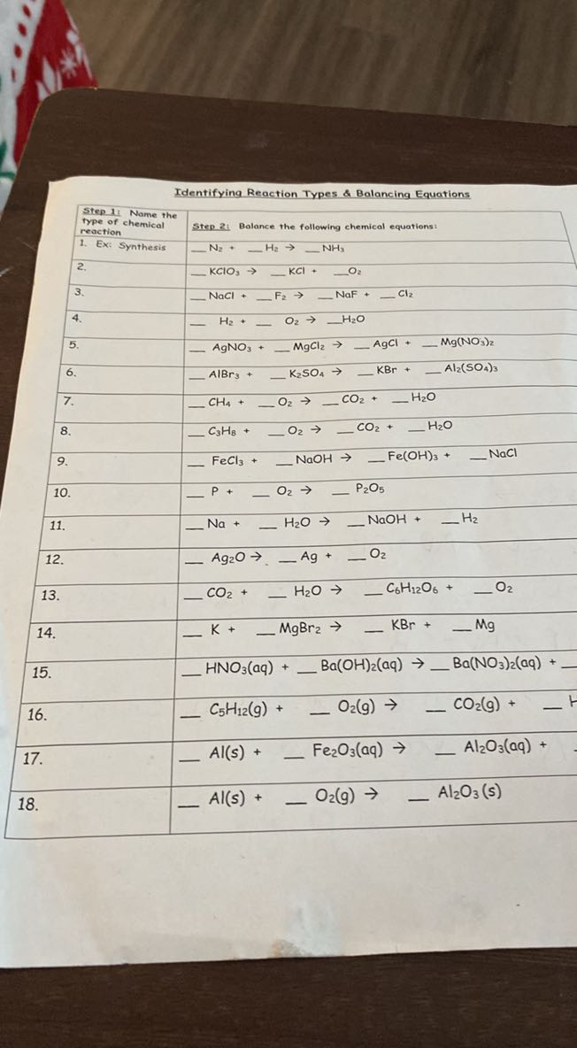 Identifying Reaction Types Balancing Equations