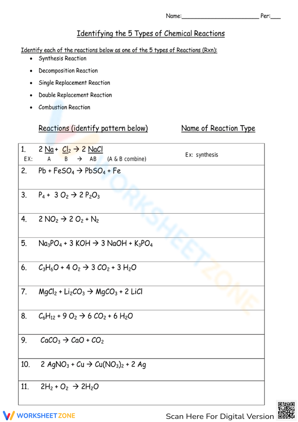 answer key balancing equations and identifying reaction types worksheet answers