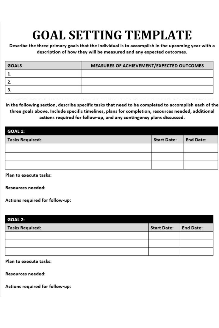 Improve Performance With Our Goal Setting Template