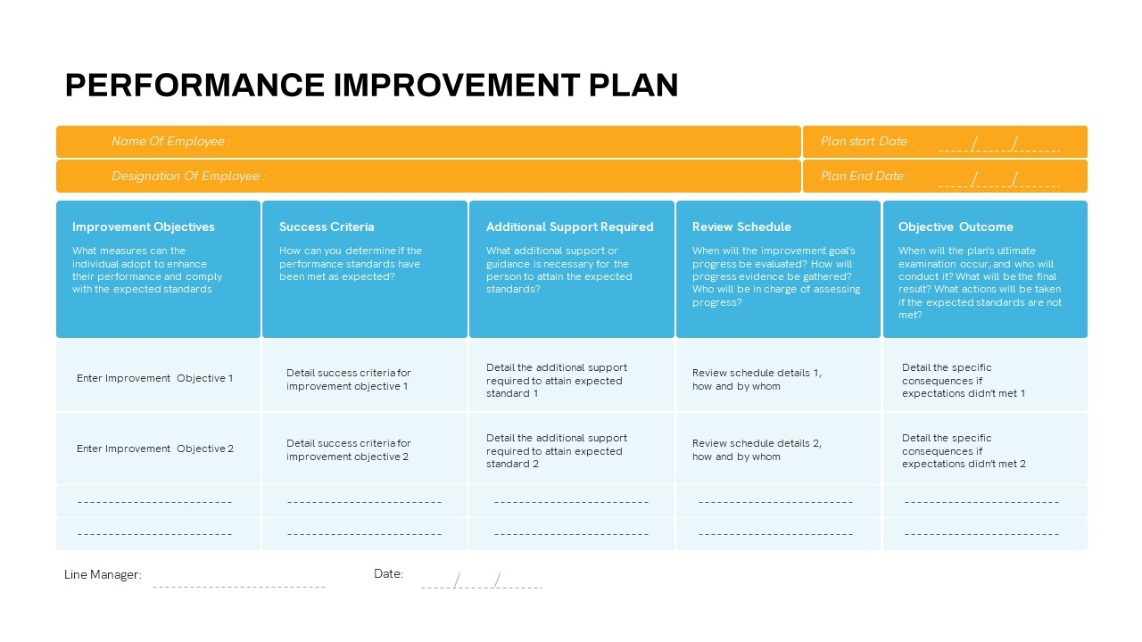 Improvement Plan Template Performance Improvement Plan Templates
