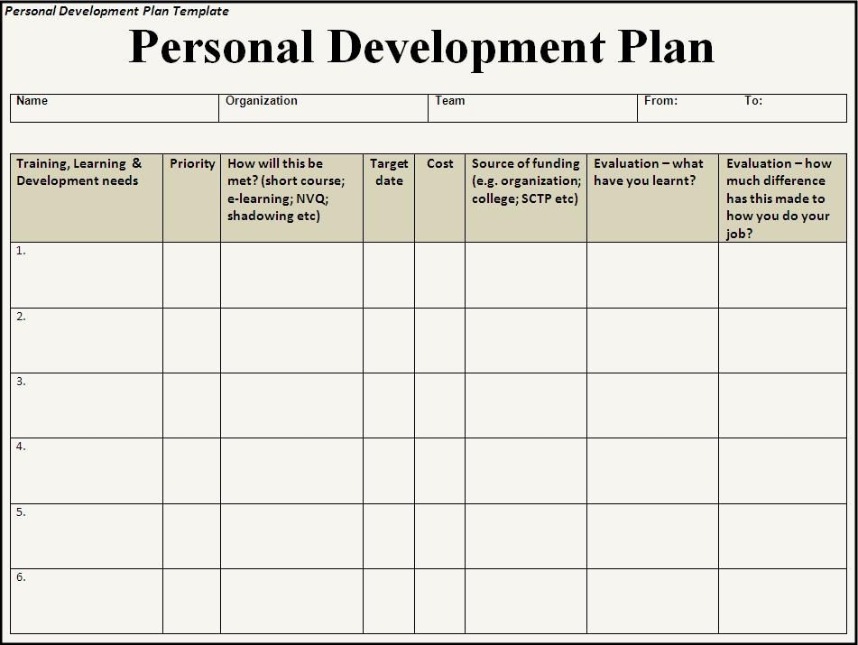 Individual Development Plan Template Excel Card Template