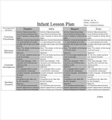 Infant Lesson Plan Template Awesome Lesson Plans Infant 59 OFF