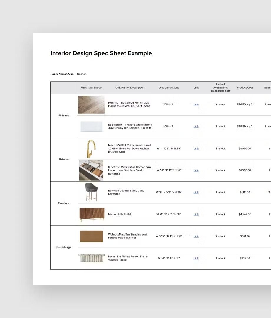 Interior Design Spec Sheet Free Template