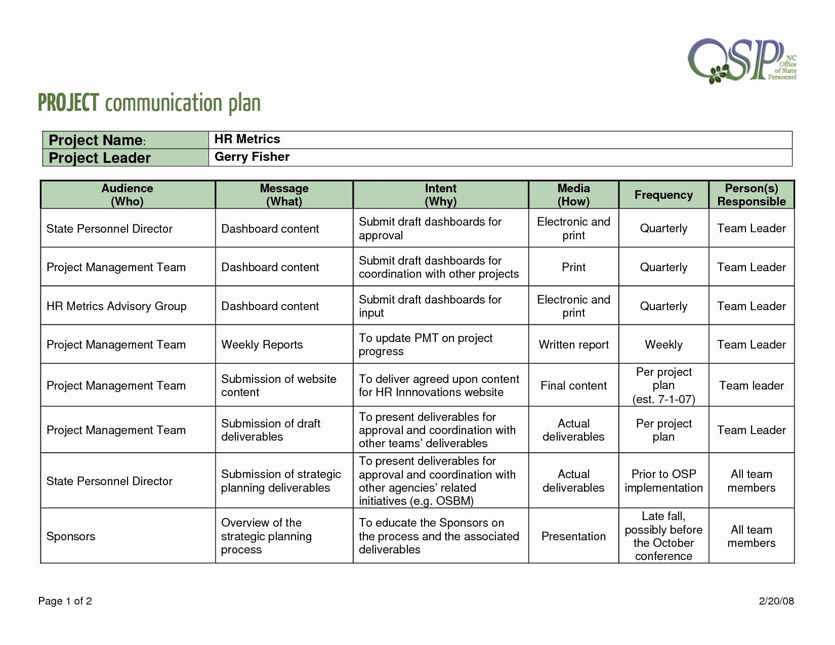 Internal Communications Plan Template Word