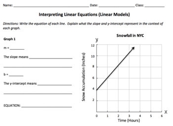 Interpreting Linear Equations Worksheet By Infinite Educational 