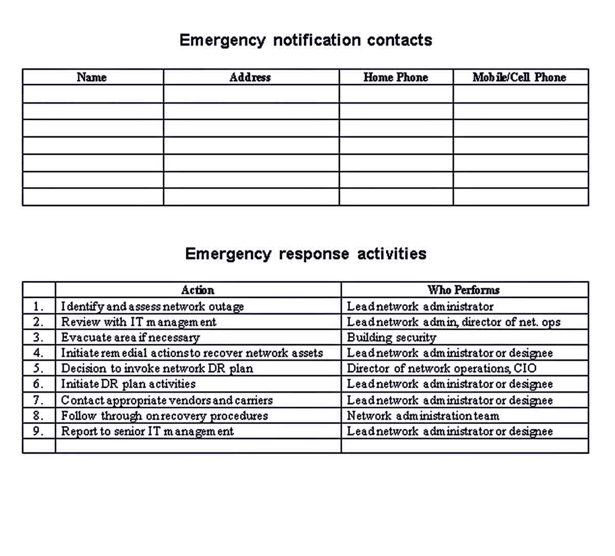 IT Disaster Recovery Plan Template Room Surf