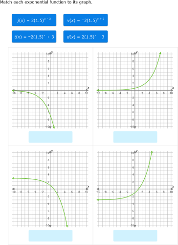 IXL Match Exponential Functions And Graphs Algebra 2 Practice 