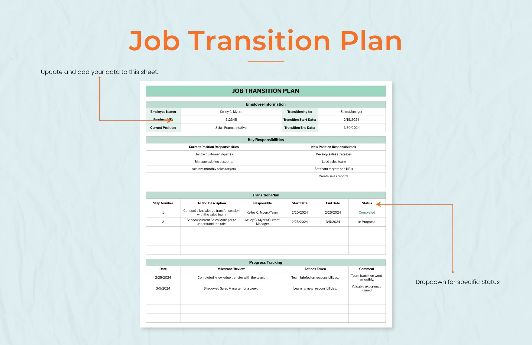Job Transition Plan Template In Excel Google Sheets Download 